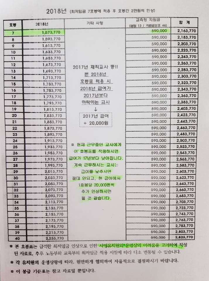 더호봉 이미지
