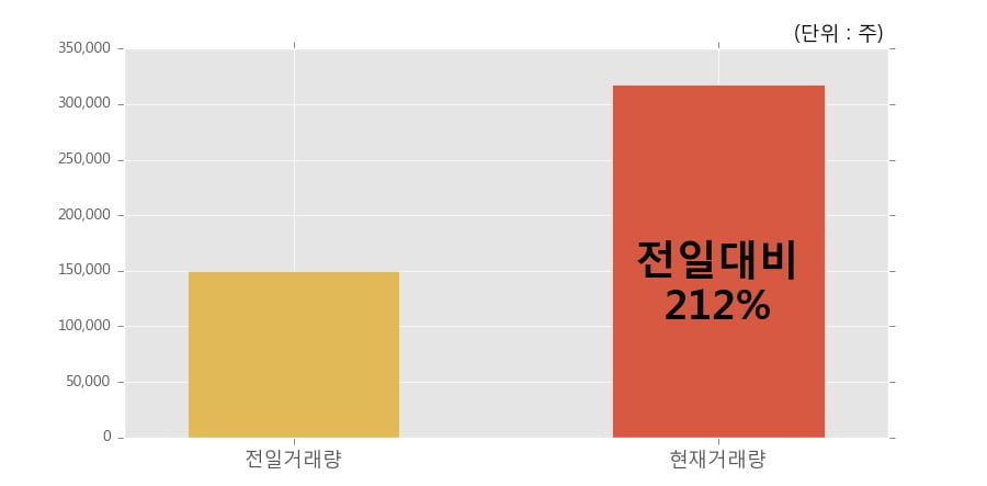영화금속(주) 이미지