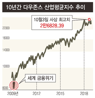 첨단에스앤피 이미지
