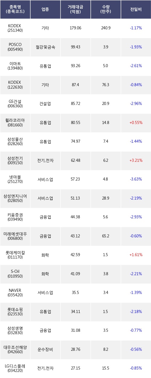전일엔지니어링 이미지