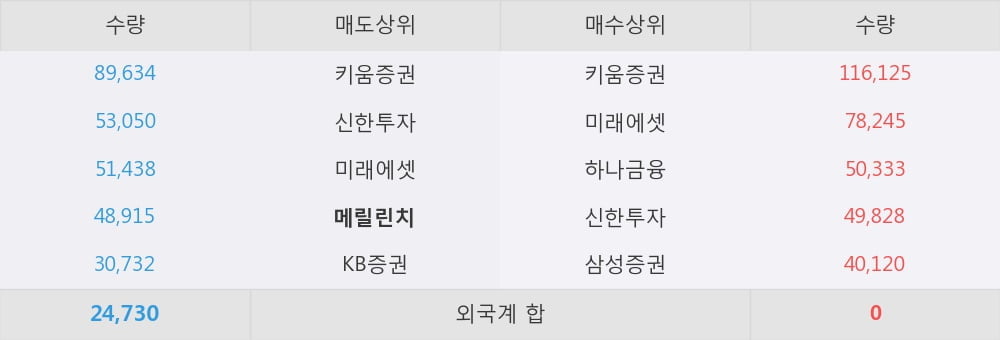 (주)레드로버 이미지
