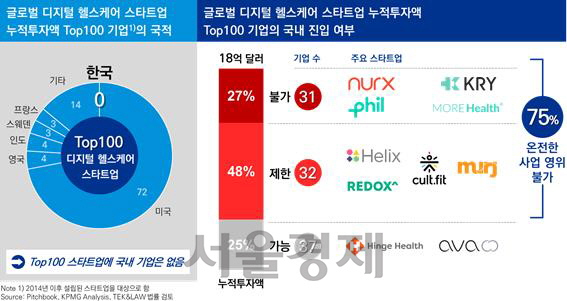 신의료재단 이미지