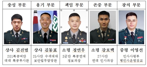 모범상사 이미지