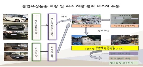 대포차 이미지