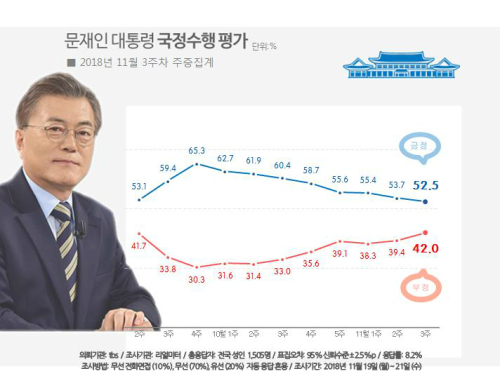 이*영 이미지