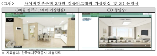 비욘드쓰리디 이미지