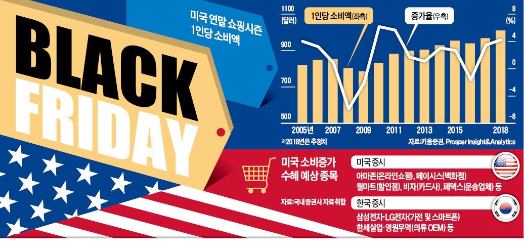 불티나라 이미지