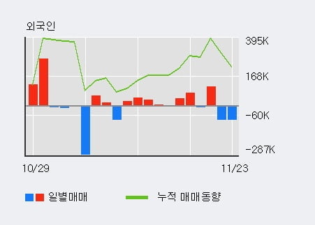 (주)테라젠이텍스 이미지