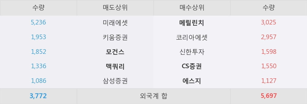 한라중기 이미지