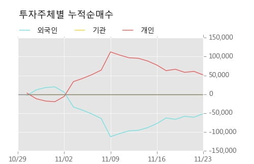 서진상회 이미지