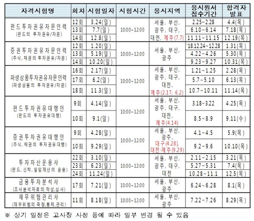 고래인력 이미지