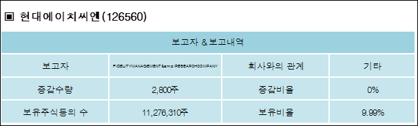 에이치씨엔 이미지