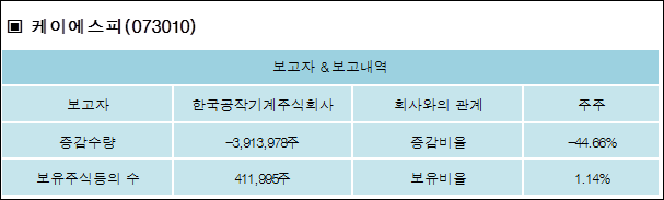 케이에스피주식회사 이미지