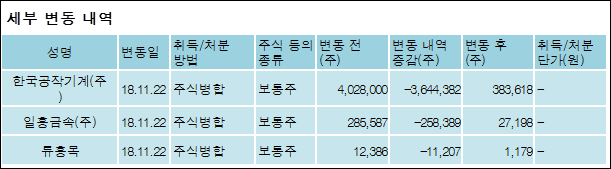 케이에스피주식회사 이미지