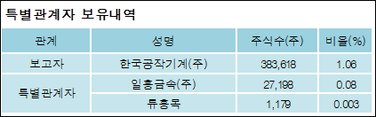 케이에스피주식회사 이미지