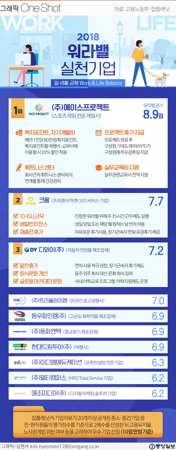 (주)에이스잡 이미지