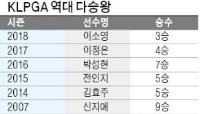 춘추투어 이미지