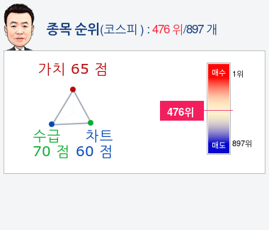 호남종합설비 이미지