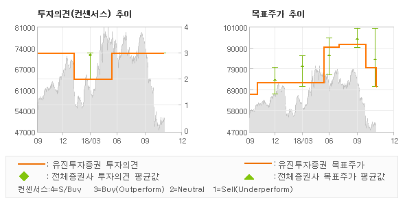 유진산전 이미지