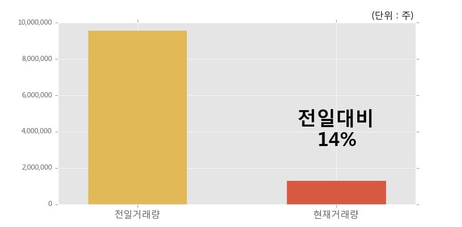(주)한국종합기술 이미지