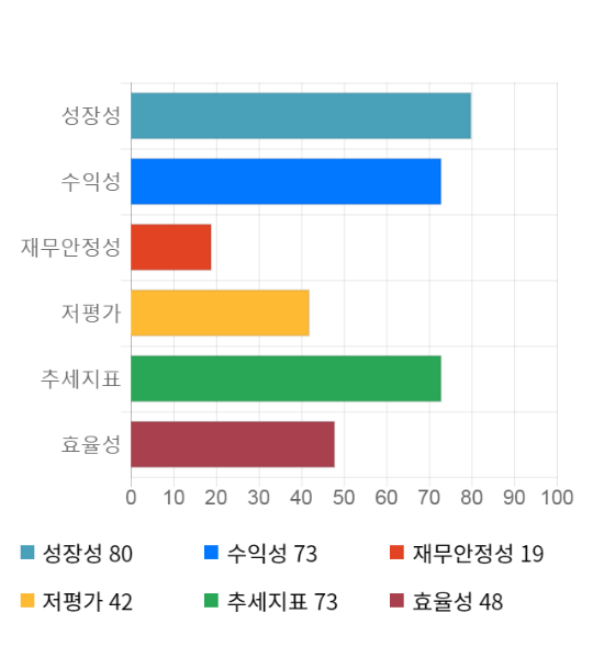 전일엔지니어링 이미지