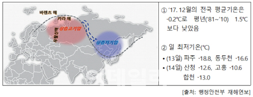 부림장갑 이미지