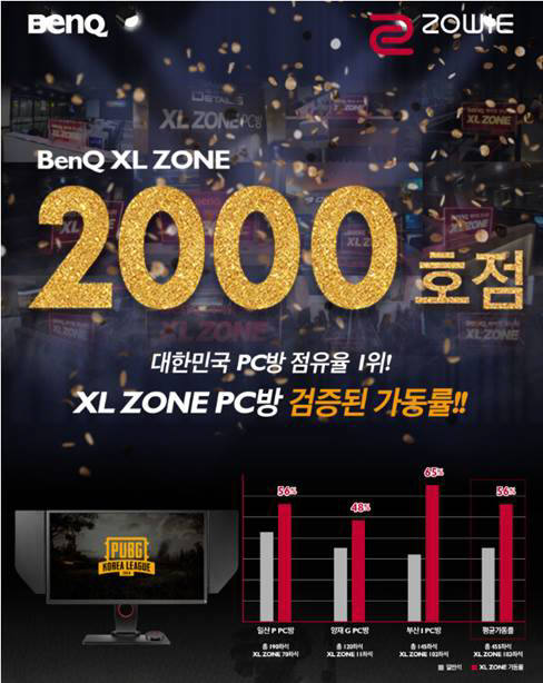 2000PC방 이미지