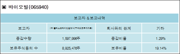 (주)블리스컴퍼니 이미지