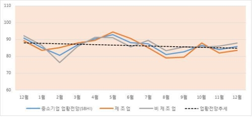 경기연합중기 이미지