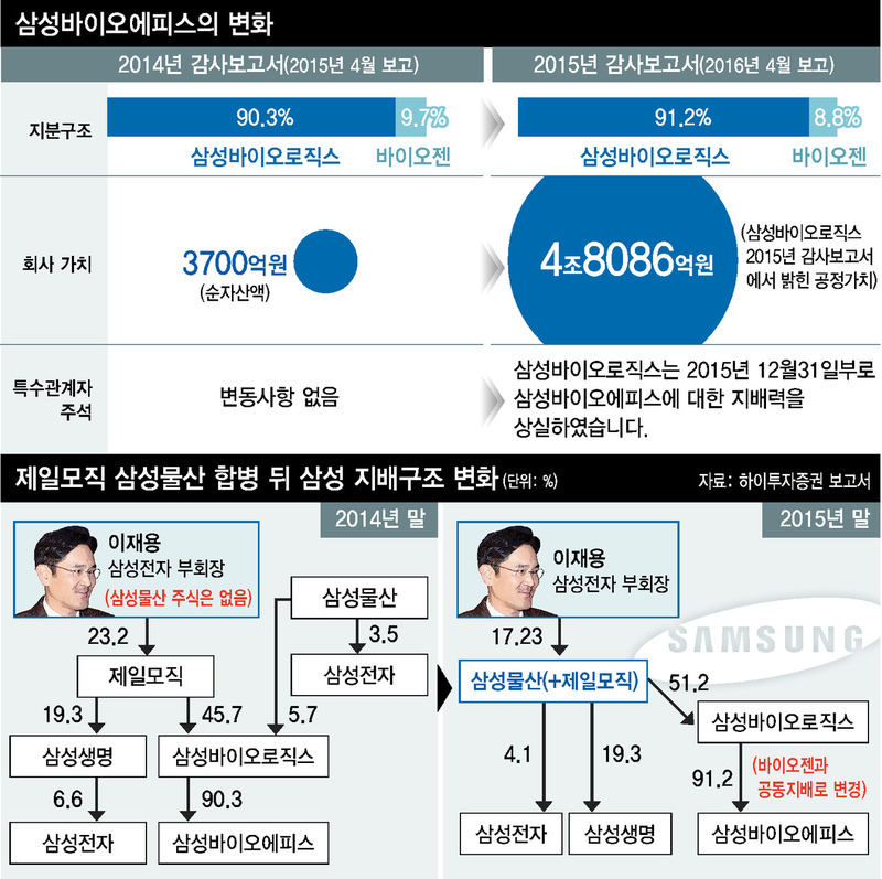 (주)피스콜 이미지