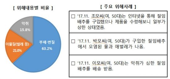 대관령원예농협 채소사업소 이미지