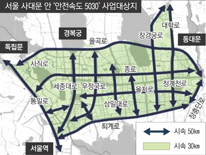 사대문 이미지
