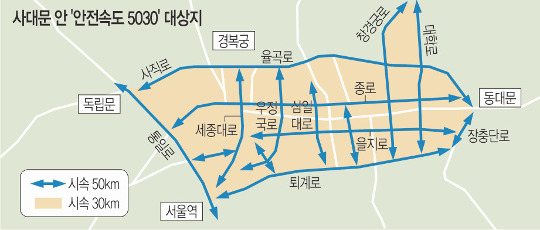 사대문 이미지
