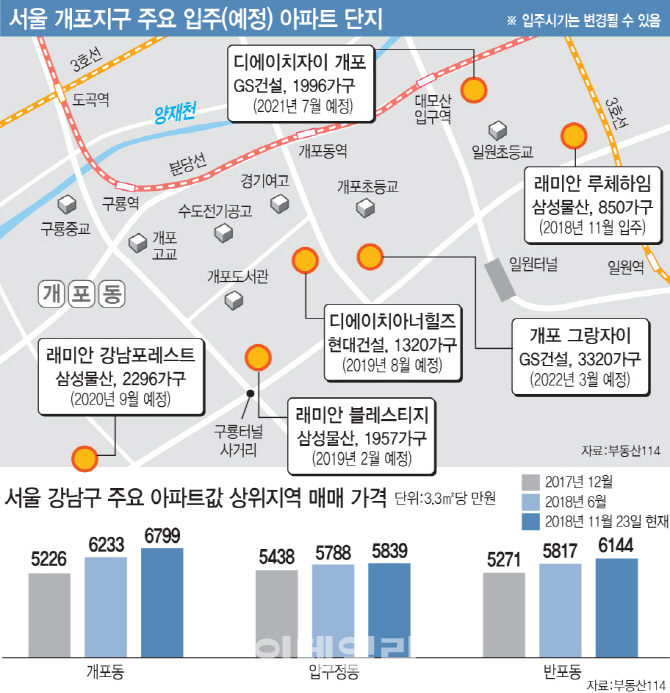 강남1984 이미지