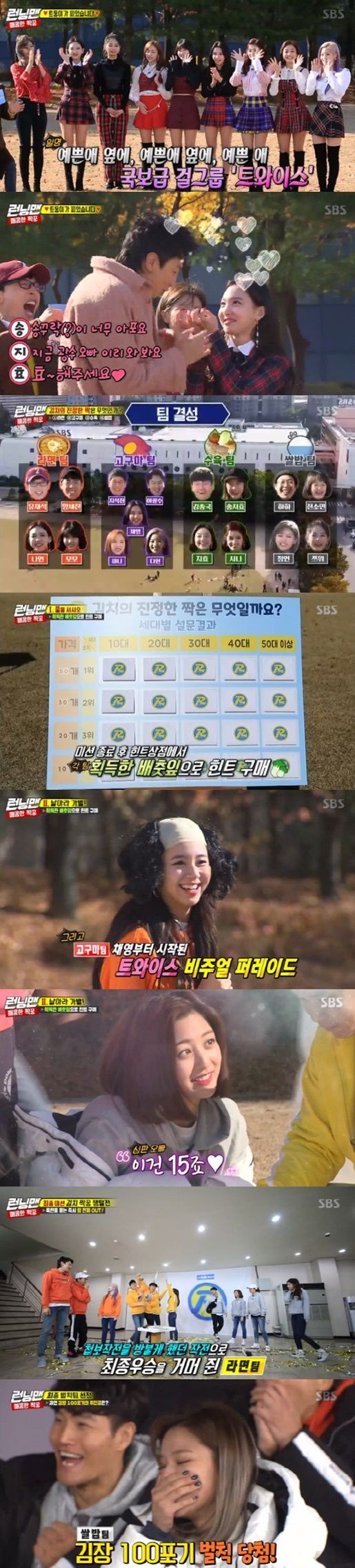 TWICE Jingyuon, who was reborn as a shit hand, won the best minute of Running Man.According to Nielsen Korea, the ratings agency Running Man, which was broadcast on the 2nd, ranked first in the same time zone with a target audience rating of 4.5% (based on households in the metropolitan area, second-tier audience rating) between 20 and 49 years old (hereinafter referred to as 2049), which is an important indicator of major advertising officials.The average audience rating was 5.3% for the first part and 7.7% for the second part, and the Per minute highest audience rating jumped to 8.8%.On this day, the broadcast was decorated with a special Massy Pair race, a Kimjang special feature that finds a true mate of kimchi, and TWICE appeared as a guest and cheered the members.As this race is organized as a team confrontation, Yoo Jae-seok, Yang Se-chan, Momo, Nayeon, Sweet potato team in ramen team, Lee Kwang-soo, Chae Young, Mina, Dahyun, Can Education team Kim Jong Kook, Song Ji Hyo, Sana, Ji Hyo, It was divided into two groups.Each team played a fierce confrontation through the Stand in line game, and the ramen team, the Can Education team, and the Sweet potato team each won one victory and won a hint.In the second round Fly! Wig Two Fogs, Sweet potato team and ramen team won first and second place and got another hint.The last round started with a pre-class race in which the menu was opened and the menu was opened, and the name tag with the bomb was opened, and all the team was in-N-Out Burger, and the menu was passed to the opponent team.Jeon So-min tore down Lee Kwang-soos name tag, but Lee Kwang-soo was a bomb, and Rice team was vacated with the power being In-N-Out Burger.In the bite-and-throwing Abi Kyu-hwan, the team went to the headquarters to shout the true mate of kimchi by spreading the spy operation, and when the Can Education team Ji Hyo tried to open the name tag of Team Nayeon, Nayeon shouted ramen and won the victory.In the game for the penalty of giving up 100 kimchi, Lees team, Jeongyeon, was reborn as a shit hand and won the penalty.The scene jumped to a Per minute maximum of 8.8 percent, taking the best minute.Meanwhile, Running Man is broadcast every Sunday at 4:50 pm.