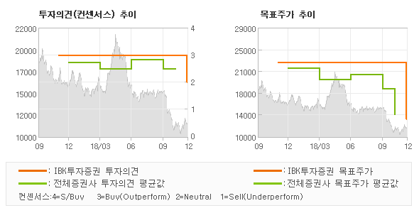 양호주단 이미지