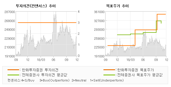 (주)도깨비미디어 이미지