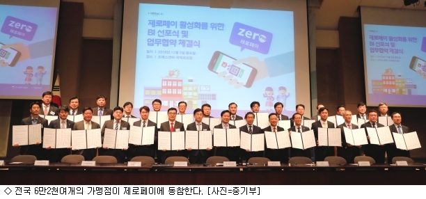 다온에프앤비 이미지