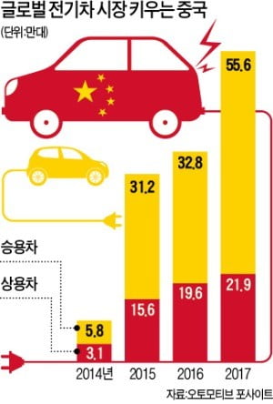 중국시장전략연구소 이미지