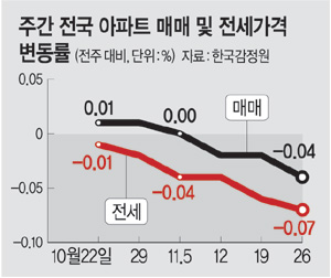 깡통집 이미지
