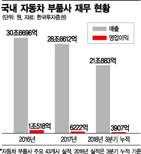 이원산업 이미지