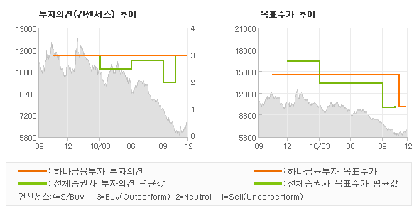 평화정공 이미지
