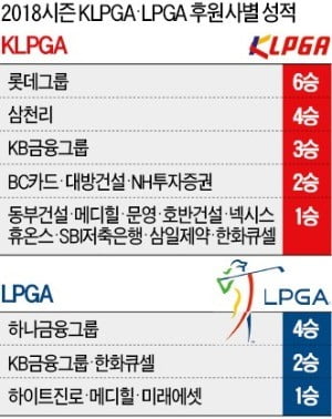 하나에이스투어 이미지