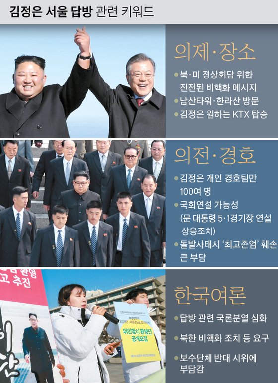 [그래픽=박경민 기자 minn@joongang.co.kr]