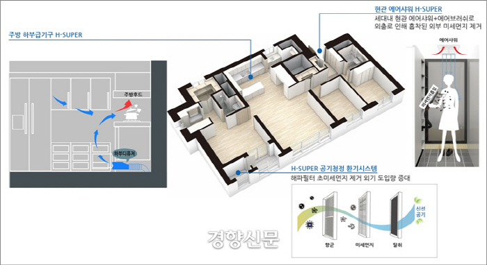 현대엔지니어링 이미지