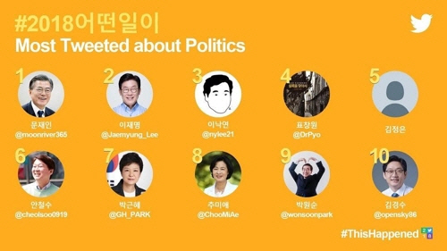 트윗올 이미지