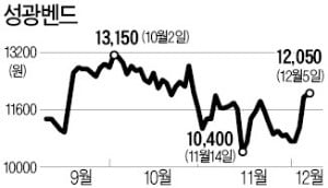 대신정유 이미지