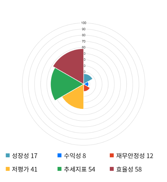 엠앤티시스템 이미지