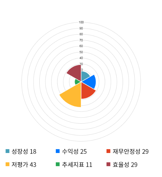 전일텔레콤 이미지