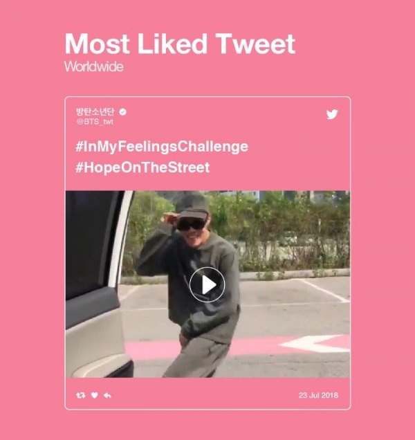 This year, Twitter Inc. user in KoreaThe most mentioned figure among them was BTS (BTS), which also took the most retweeted Golden Tweet in Korea.The Golden Tweet is a video that member Jungkook has covered and sung the all of my life of singer Park Won.In addition to BTS, K-POP singers tweet comments such as EXO have been the top global leader and continued to dominate K-POP.As a result of analyzing the tweet data of United States of America and ranking musicians, the top three K-POP-related character keywords were ranked in the top 10 in the global market, with BTS in the first place, EXO in the fourth place and Jimin in the eighth place.